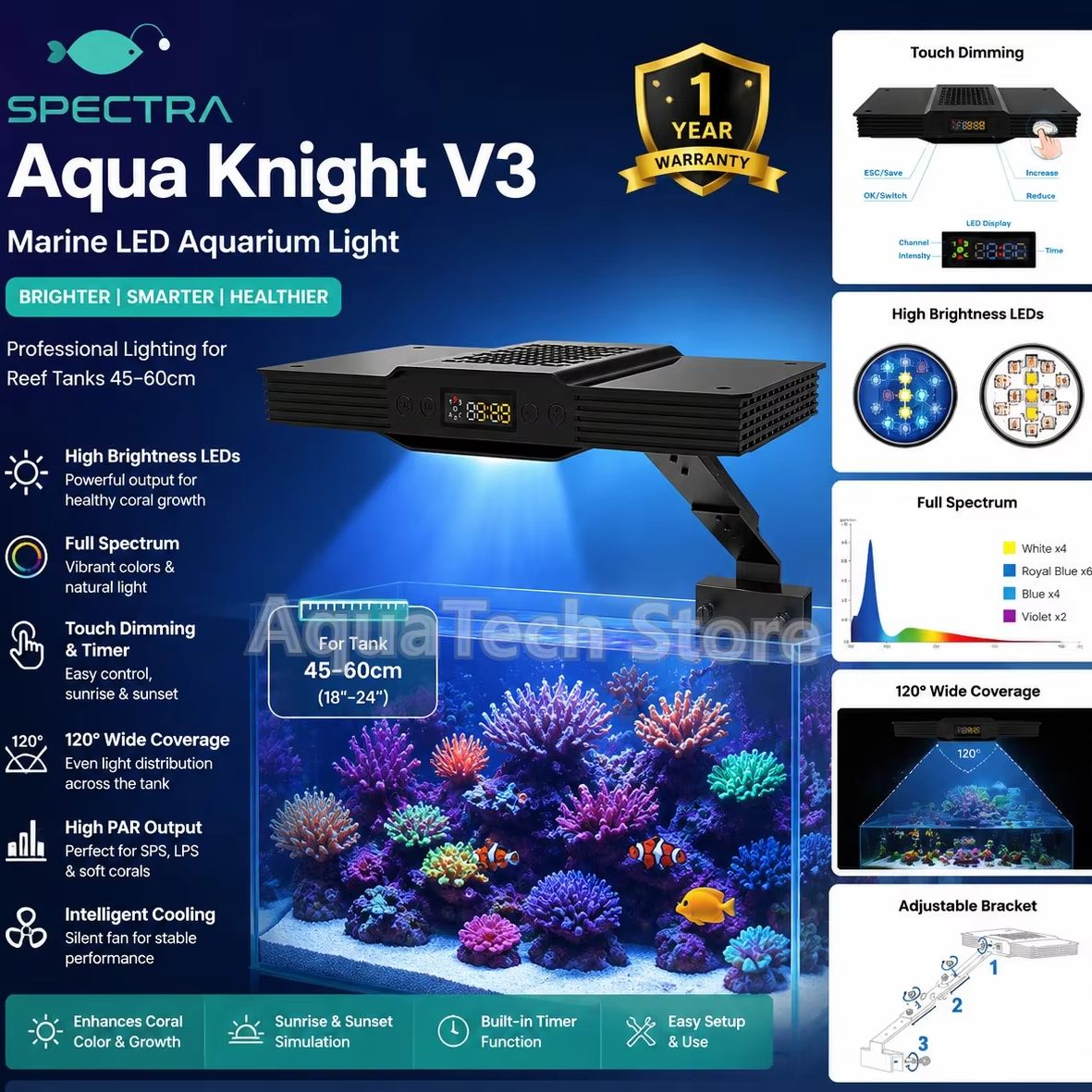 Spectra Aqua Knight V3 75W プログ - Reef Lighting のレビューと価格