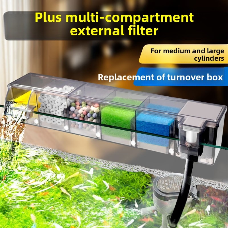 多室生化学フィルター水槽トップハンギングバクテリア培養壁掛け - Reef Tank Filter のレビューと価格